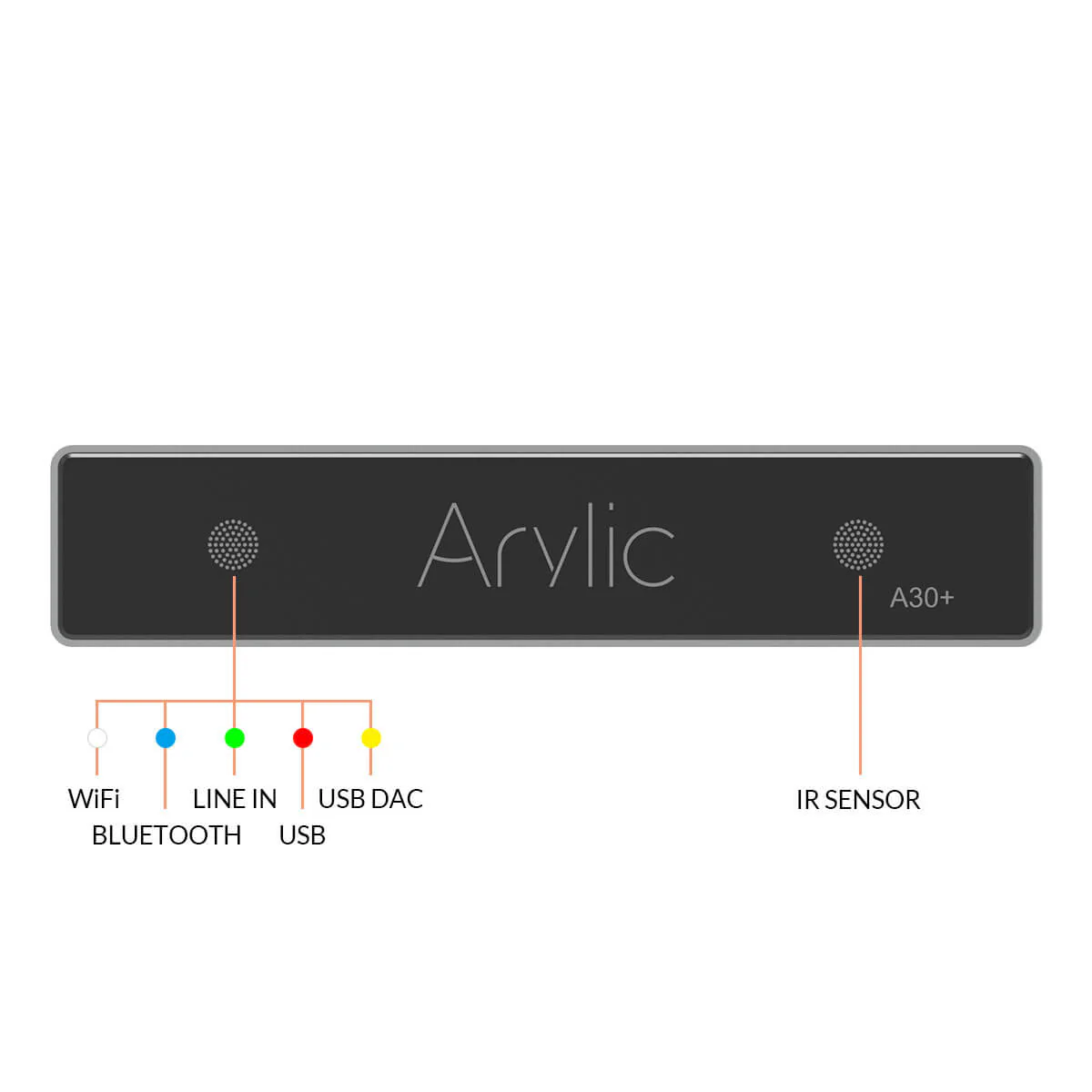 A30+ 30W x 2 WiFi Mini Stereo Amplifier - Image 3