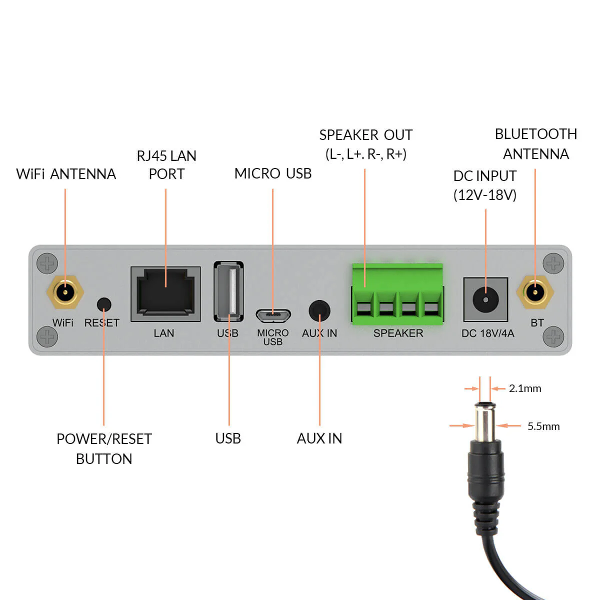 A30+ 30W x 2 WiFi Mini Stereo Amplifier - Image 4